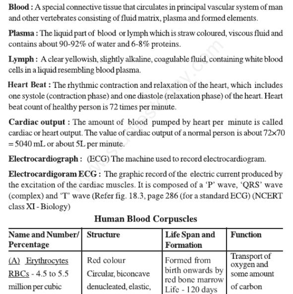 CBSE Class 11 Biology Body Fluids and Circulation Concepts