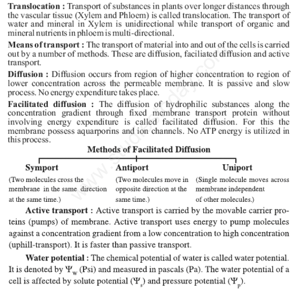 CBSE Class 11 Biology Transport In Plants Concepts