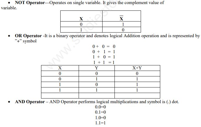 CBSE Class 12 Computer Science Boolean Logic Concepts