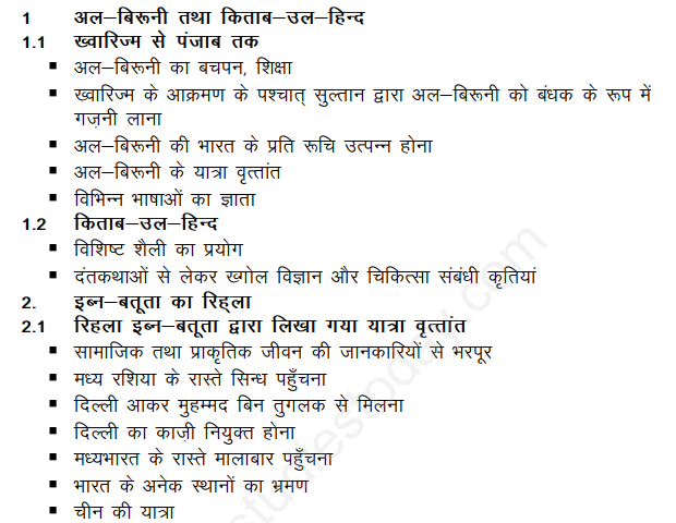 CBSE Class 12 History Medieval India Hindi Assignment Set B