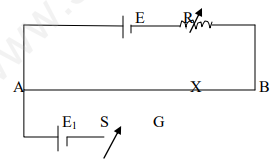 CBSE Class 12 Physics Current Electricity Assignment Set A-2