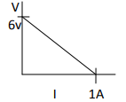 CBSE Class 12 Physics Current Electricity Assignment Set C