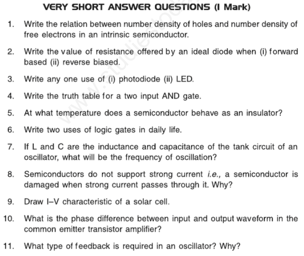 CBSE Class 12 Physics Electronic Devices Assignment Set B