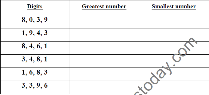 CBSE Class 3 Mathematics 4 Digit Numbers MCQs-