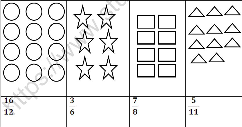 CBSE Class 3 Mathematics Fractions MCQs