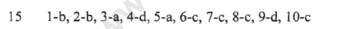 CBSE Class 6 Science Air Around Us MCQs Set B-ans