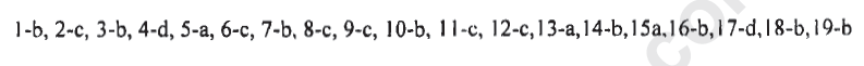 CBSE Class 6 Science Body Movements MCQs Set A