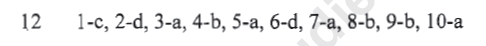 CBSE Class 6 Science Electricity And Circuit MCQs Set C-