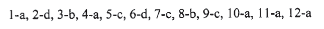 CBSE Class 6 Science Food Where does it Come from MCQs Set B