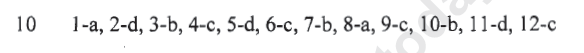 CBSE Class 6 Science Motion and Measurement of Distances MCQs Set B