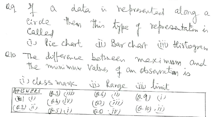 CBSE Class 8 Mathematics Data Handling MCQs Set B-