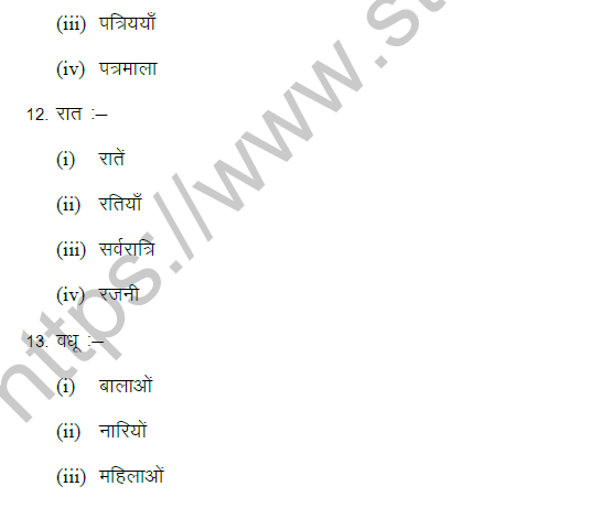 CBSE Class 9 Hindi Contextual Vocabulary MCQ-2