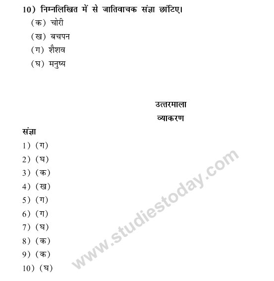 CBSE Class 9 Hindi Conventions MCQs-24