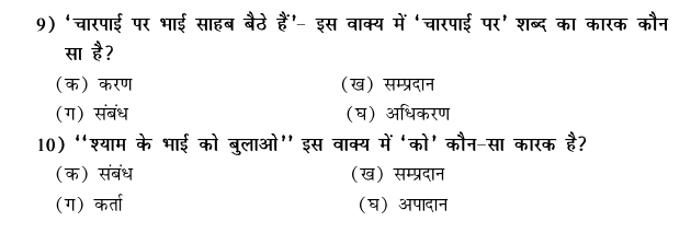 CBSE Class 9 Hindi Conventions MCQs-27