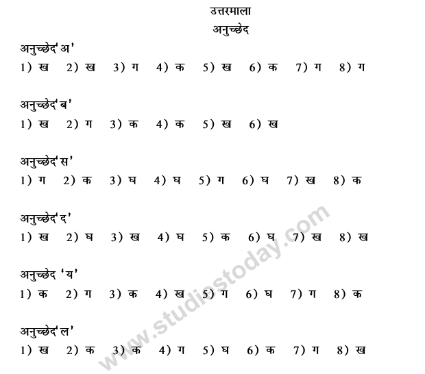 CBSE Class 9 Hindi Conventions MCQs-ans