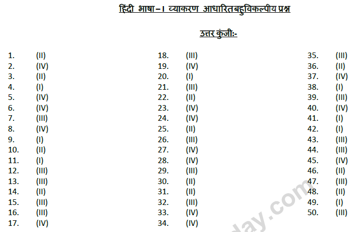 CBSE Class 9 Hindi Grammar and Usages Based MCQ (1)-16