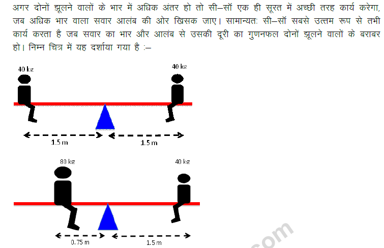 CBSE Class 9 Hindi Language Conventions MCQs-21