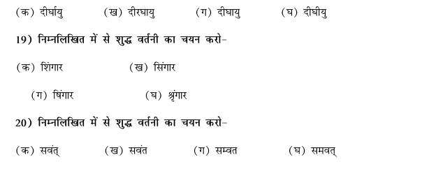 CBSE Class 9 Hindi Vyakaran Shabd Gyan Vartani MCQs-5