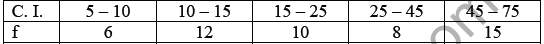 CBSE Class 9 Maths Statistics MCQs Set C