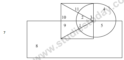 CBSE Class 9 PSA Qualitative Reasoning (1)-14