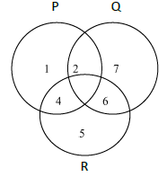 CBSE Class 9 PSA Qualitative Reasoning (1)-16