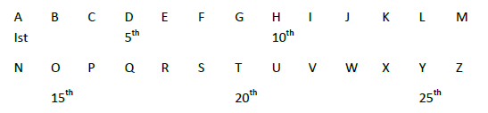 CBSE Class 9 PSA Qualitative Reasoning (1)-19