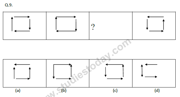 CBSE Class 9 PSA Qualitative Reasoning (1)-2