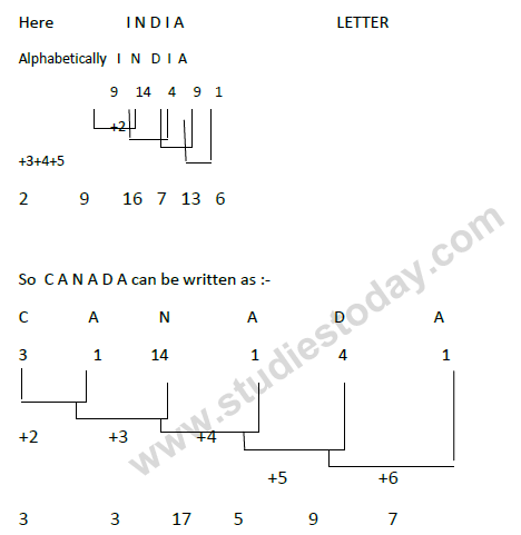 CBSE Class 9 PSA Qualitative Reasoning (1)-20