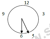 CBSE Class 9 PSA Qualitative Reasoning (1)-23