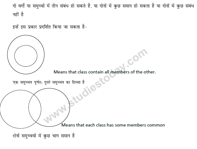 CBSE Class 9 PSA Qualitative Reasoning (1)-4