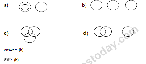 CBSE Class 9 PSA Qualitative Reasoning (1)-6