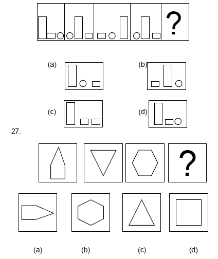 CBSE Class 9 PSA Qualitative Stand Alone MCQs-6