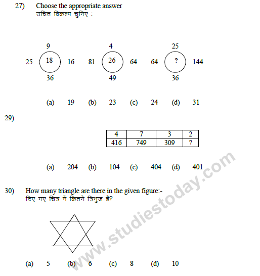 CBSE Class 9 PSA Qualitative stand alone MCQs (1)-