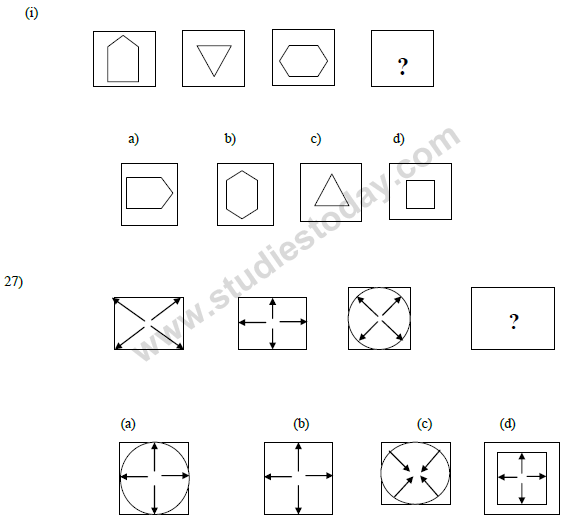 CBSE Class 9 PSA Qualitative stand alone MCQs (1)