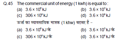 CBSE Class 9 PSA Quantitative Stand alone MCQs Set A-10