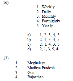 CBSE Class 9 PSA Stand Alone MCQs