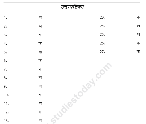 CBSE Class 9 Sanskrit MCQs Question Bank-15