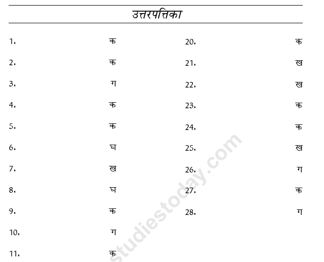 CBSE Class 9 Sanskrit MCQs Question Bank-3