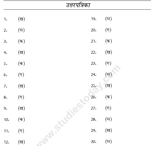 CBSE Class 9 Sanskrit MCQs Question Bank-Ans-1