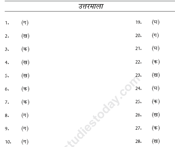 CBSE Class 9 Sanskrit MCQs Question Bank-Ans