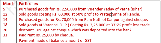 DK Goel Solutions Class 11 Accountancy Accounting for Goods and Service Tax-10