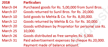 DK Goel Solutions Class 11 Accountancy Accounting for Goods and Service Tax-2