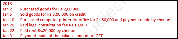 DK Goel Solutions Class 11 Accountancy Accounting for Goods and Service Tax-26