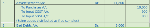 DK Goel Solutions Class 11 Accountancy Accounting for Goods and Service Tax-6