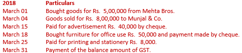 DK Goel Solutions Class 11 Accountancy Accounting for Goods and Service Tax