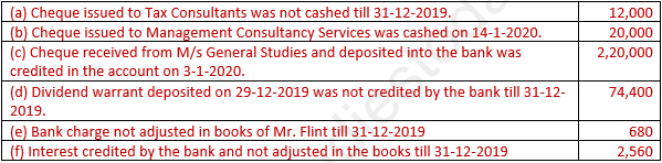 DK Goel Solutions Class 11 Accountancy Bank Reconciliation Statement-41