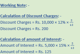 DK Goel Solutions Class 11 Accountancy Bills of Exchange-105