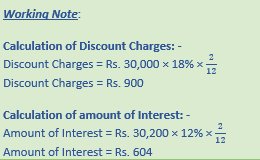 DK Goel Solutions Class 11 Accountancy Bills of Exchange-60