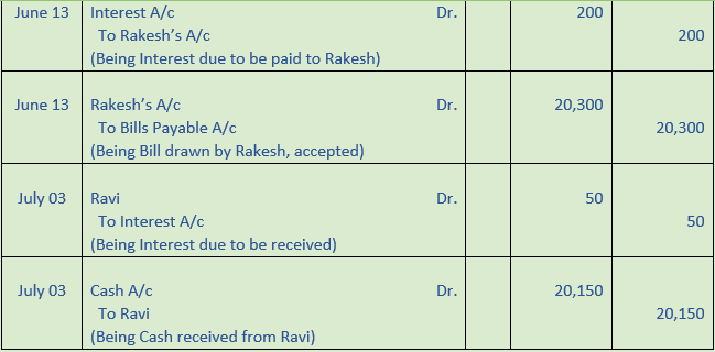 DK Goel Solutions Class 11 Accountancy Bills of Exchange-77