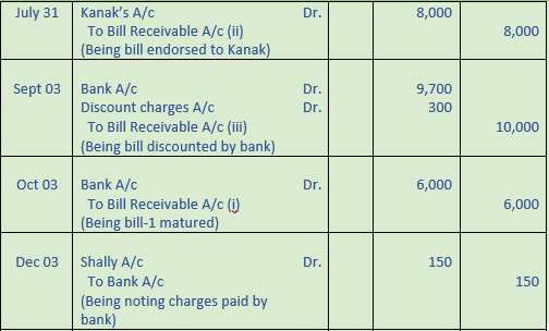 DK Goel Solutions Class 11 Accountancy Bills of Exchange-Q 46-